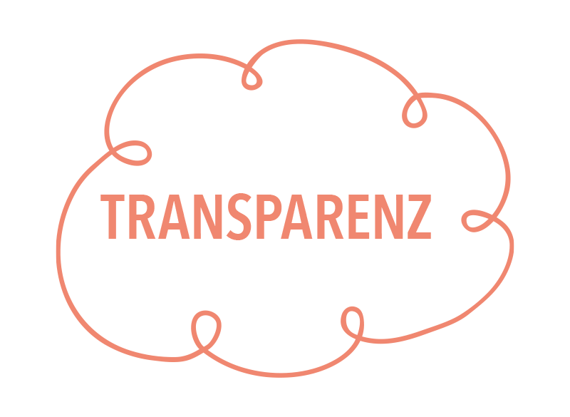 transparenz
