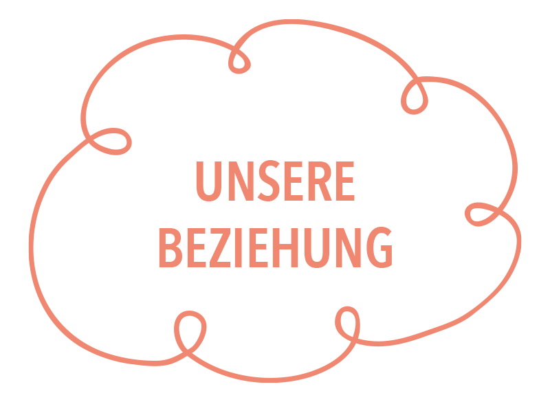 unsere-beziehung